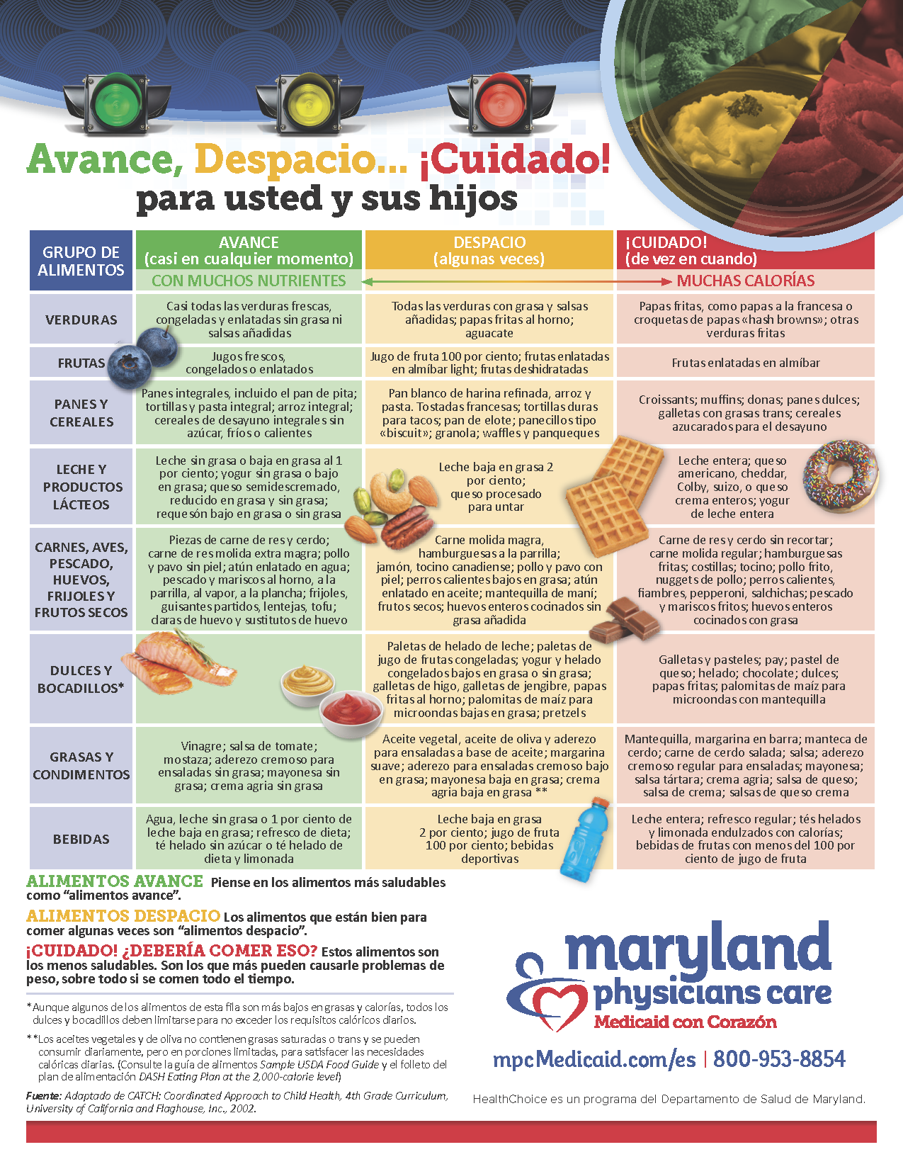 Go, Slow, Whoa Foods Tip Sheet